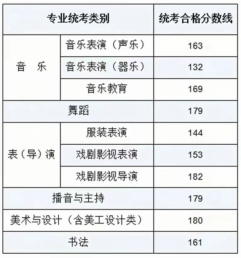 微信图片_20240330135405.jpg 微信图片_20240330135405.jpg